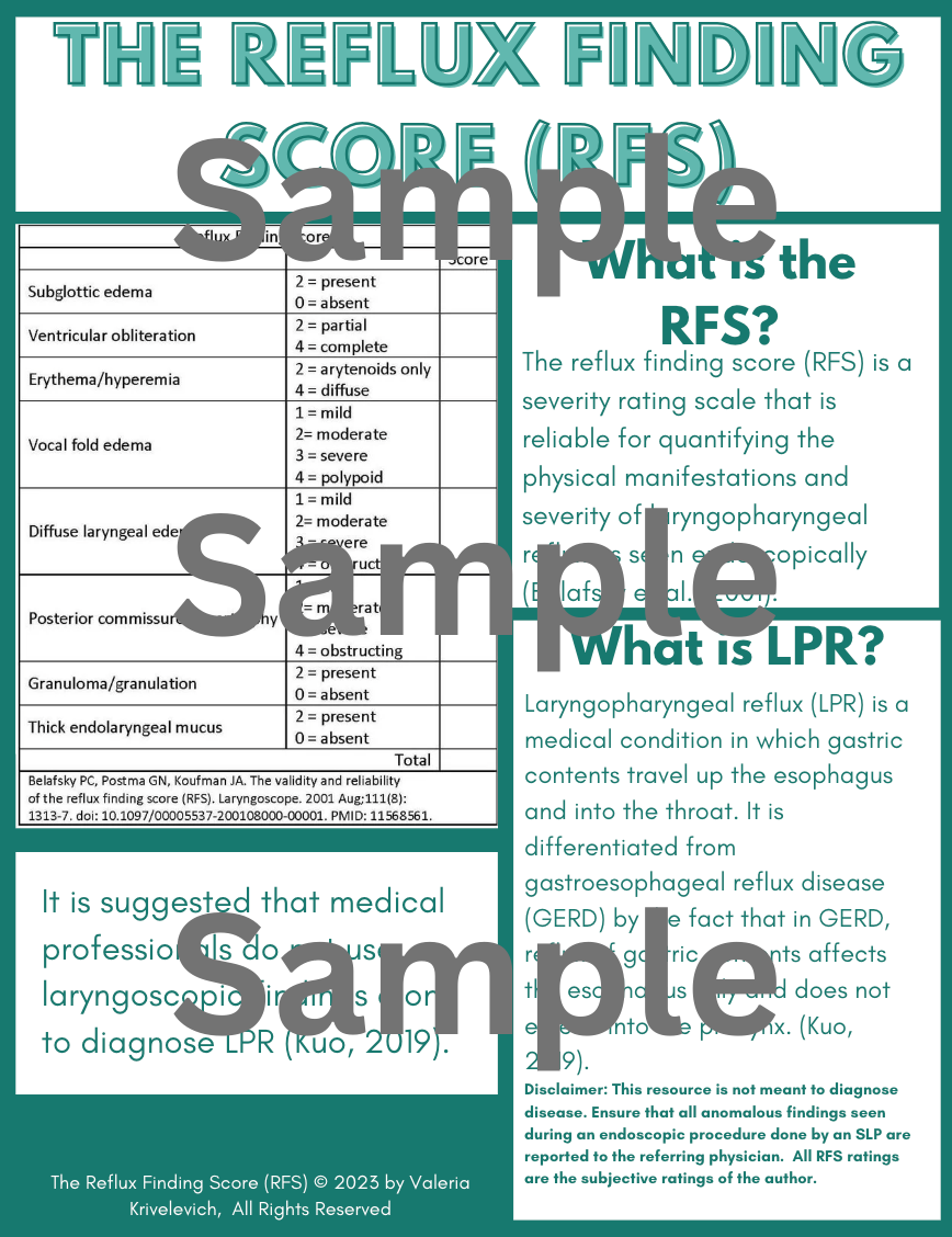 Thumbnail: Reflux Finding Score Printable