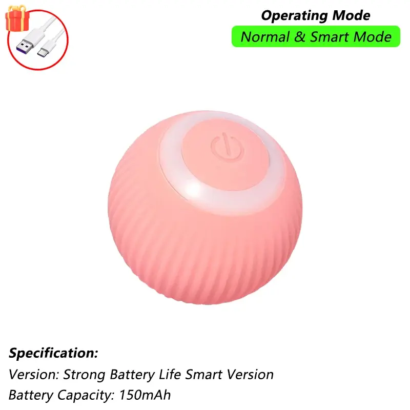 Thumbnail: TurboTail