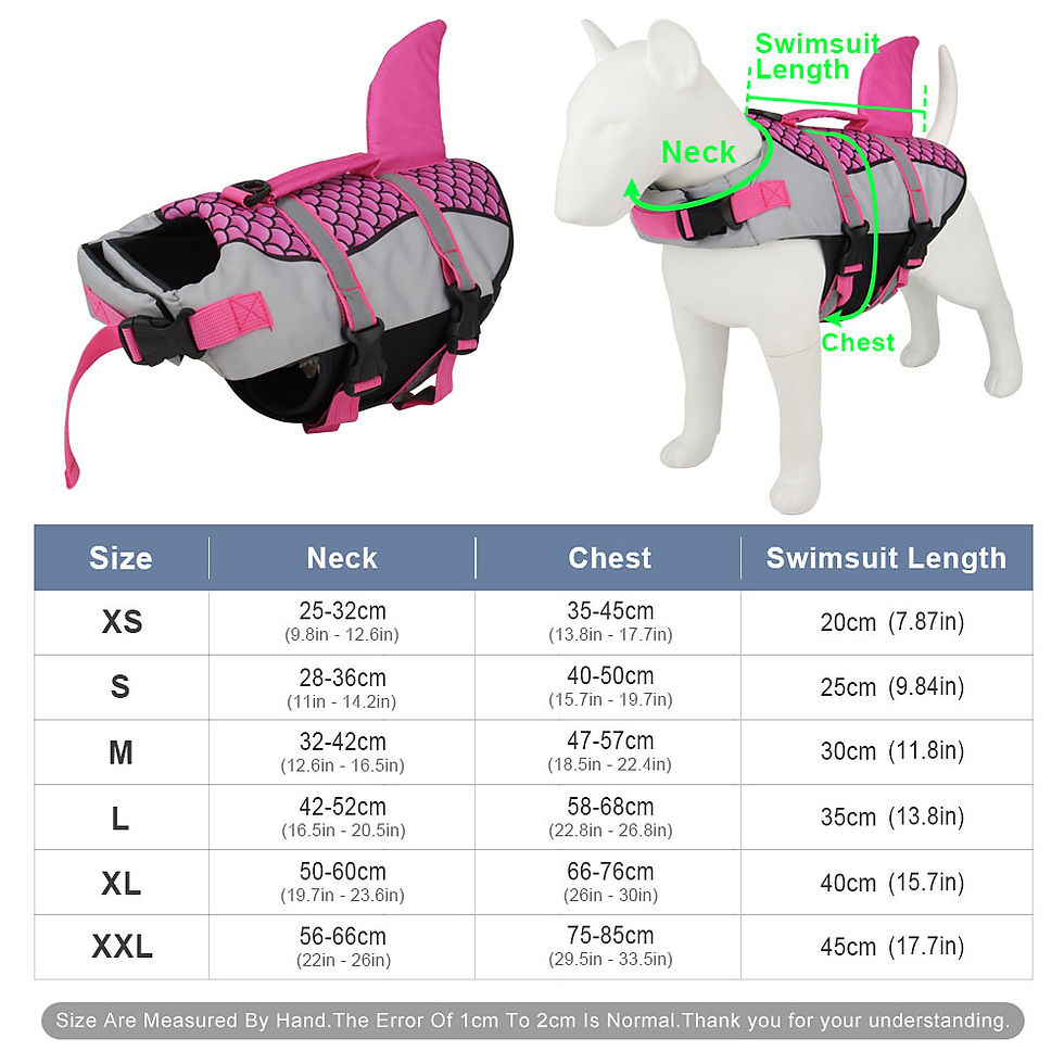 Thumbnail: Shark Fin Dog Life Jacket