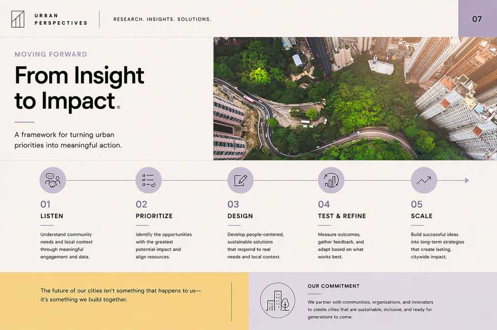 Presentation slide titled “From Insight to Impact” featuring a cityscape photograph and a five-step implementation roadmap: Listen, Prioritize, Design, Test & Refine, and Scale.
