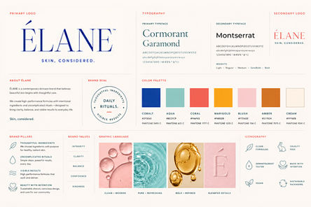 ÉLANE skincare brand identity system featuring primary and secondary logos, typography, color palette, blue brand seal, brand pillars, values, graphic language, and custom iconography.