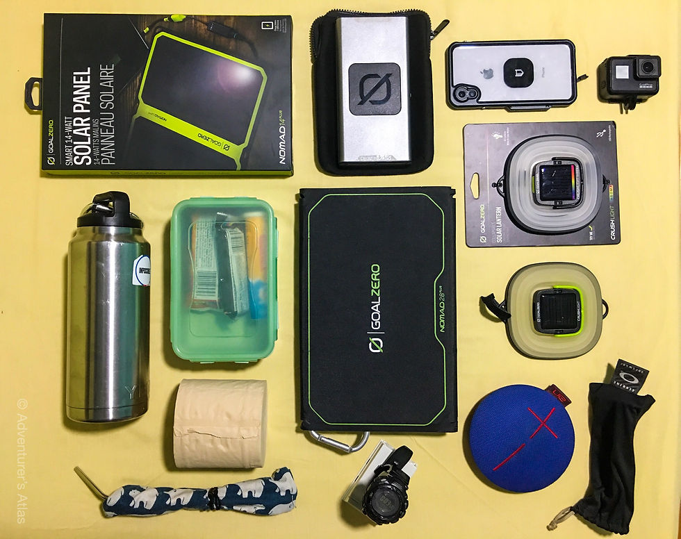 PACKING LIST FOR WINTER TREK