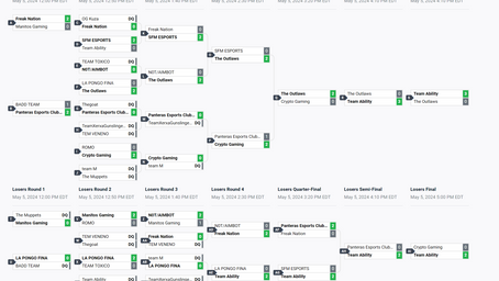 ¡Team Ability se corona Campeón del Blink Battleground - MWIII - Edición 2!