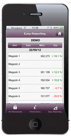 Logiciel gestion de point de vente
