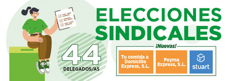 Fetico consigue 44 delegados/as y se consolida con fuerza en el sector Delivery