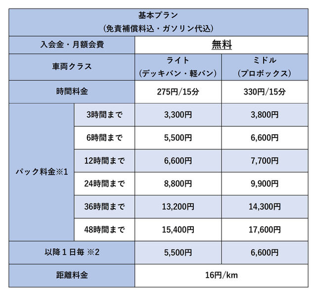 料金表PC 23・12.jpg
