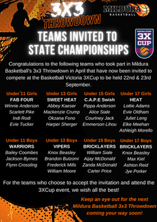 3X3 THROWDOWN TEAMS INVITED TO COMPETE AGAINST THE STATES BEST!