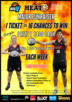 1 Ticket = 16 Chances to Win!