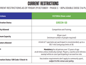 MILDURA BASKETBALL AT REACTIVATION STATUS GREEN-50