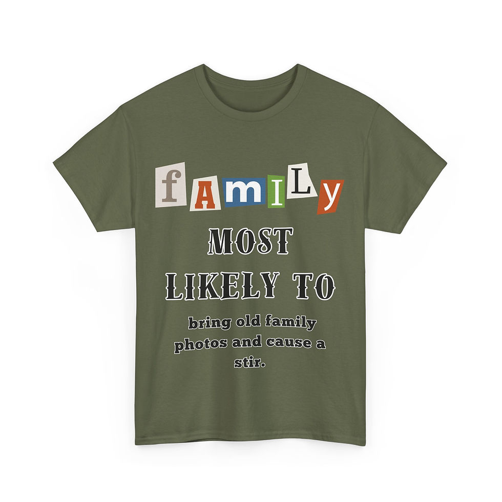 Thumbnail: Family "Most Likely To" Bring old family photos Classic Memories