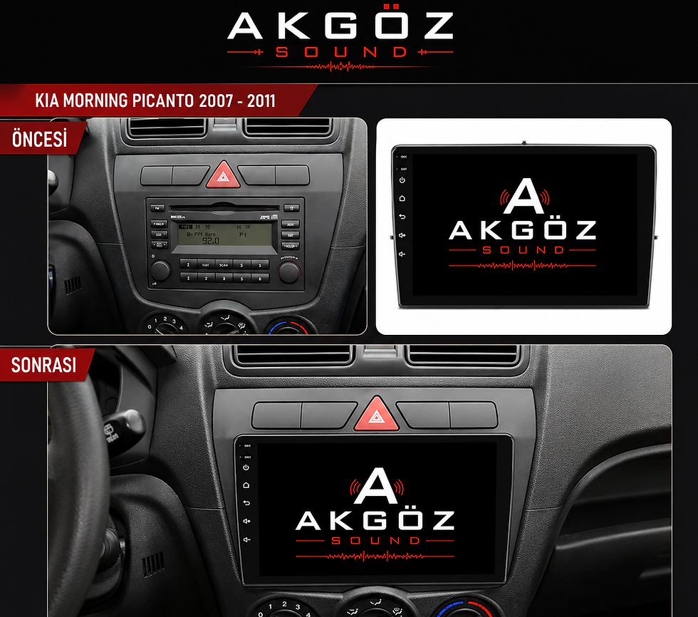 Küçük resim: KIA PICANTO 2007 2011 MULTİMEDYA ÇERÇEVESİ 9 İNÇ SOKETLERİ İÇİNDE