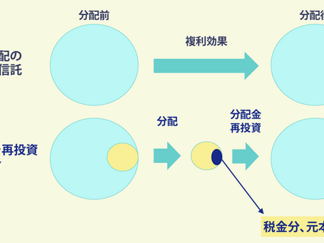 「プラチナNISA」2025/7/29