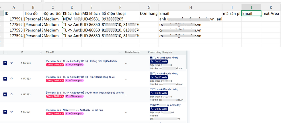 Đồng bộ dữ liệu SĐT và Email khi xuất file Ticket