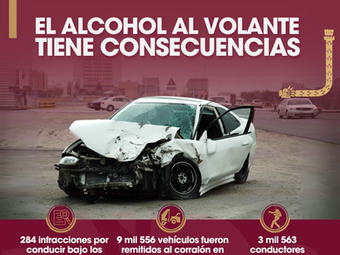 Cero tolerancia a conducir bajo los influjos del alcohol en Tijuana: SSPCM