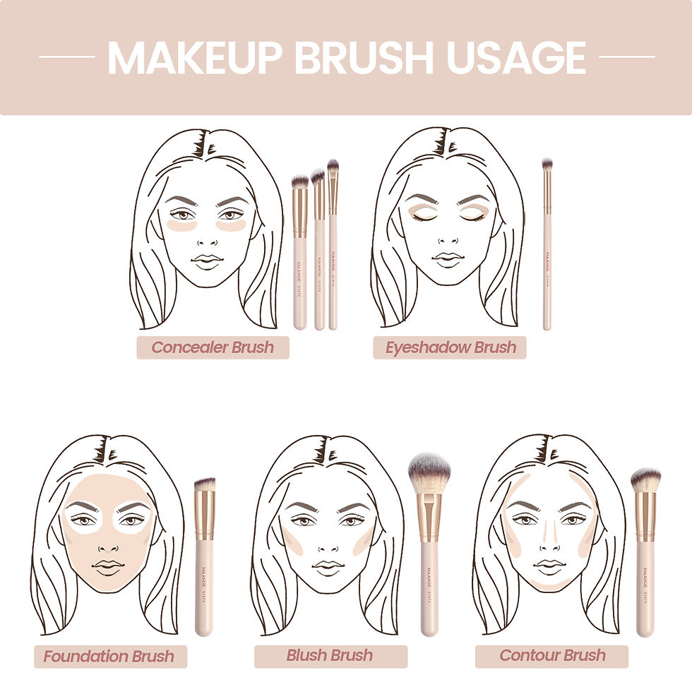 Thumbnail: MAANGE 7-Piece Professional Makeup Brush Set - Synthetic Foundation & Eye Kit