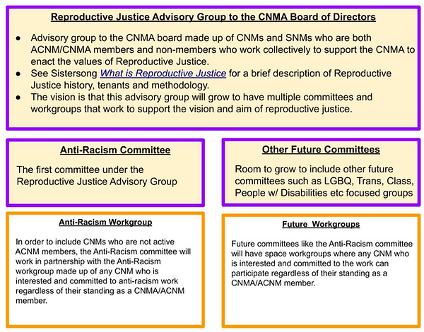 Screen Shot 2020-06-05 at 8.32.34 PM.png