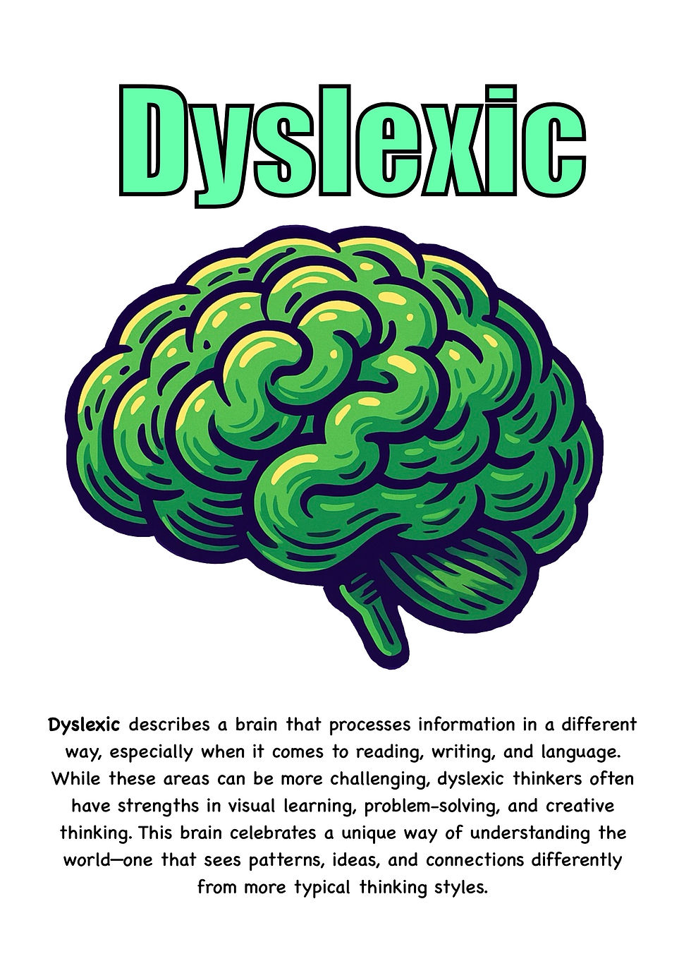 Dyslexic Brain Poster