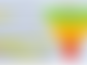 Pyramid diagram of AI risk levels in the EU AI Act, labeled from "Minimal Risk" to "Prohibited."