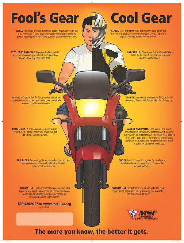 fools-gear-cool-gear-poster.jpg