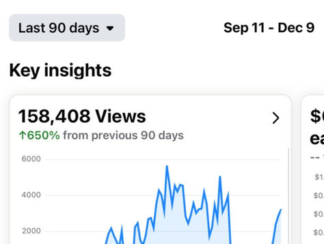 Facebook post showing a significant rise in views and messaging conversations over 90 days