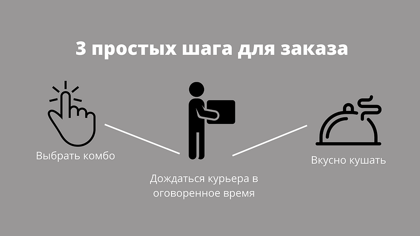 3 простых шага для заказа.png