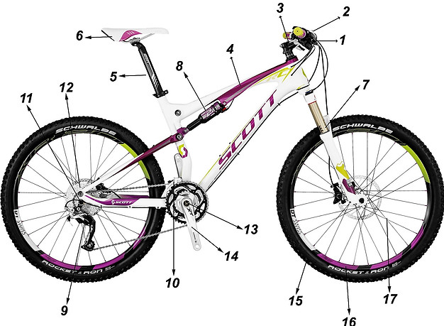Peças_da_Bicicleta_01.jpg
