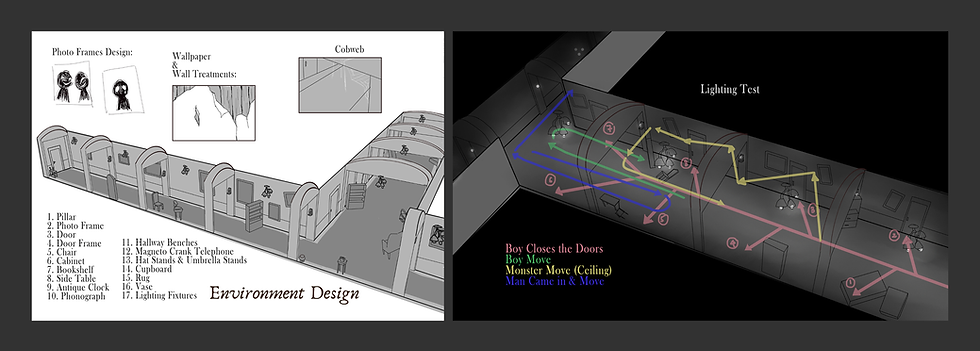 Environment Design.png