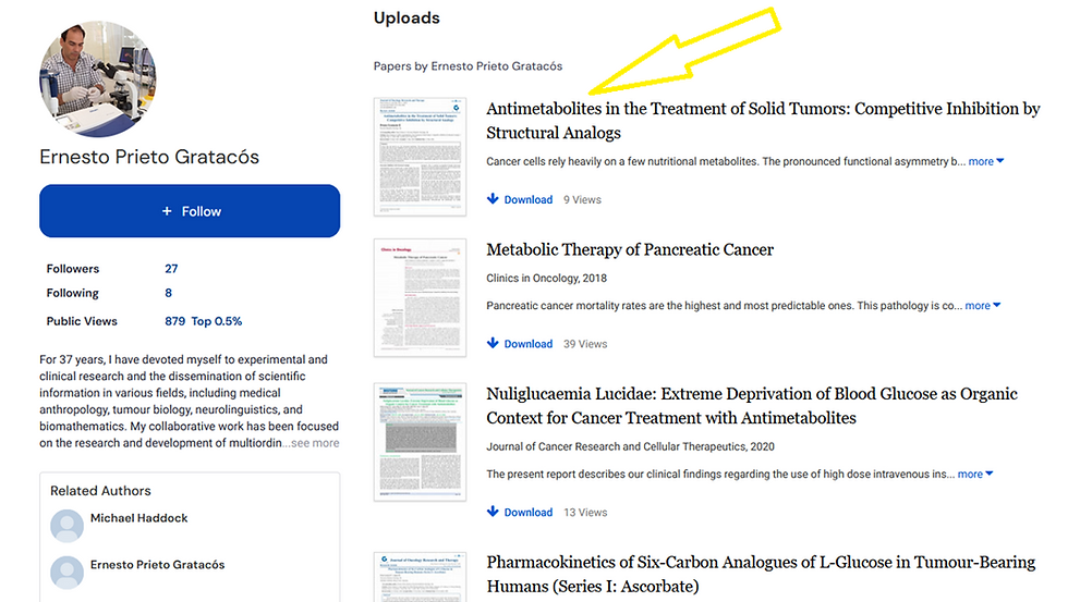 Antimetabolitos en el Tratamiento de Tumores Sólidos: Inhibición Enzimática con Análogos Estructurales