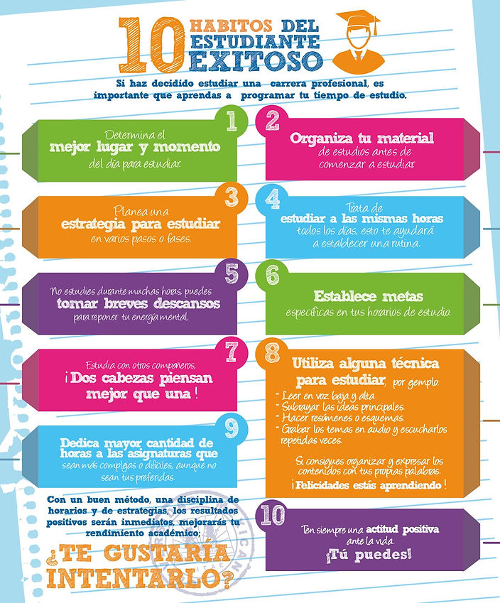 10 habitos del estudiante exitoso.jpg