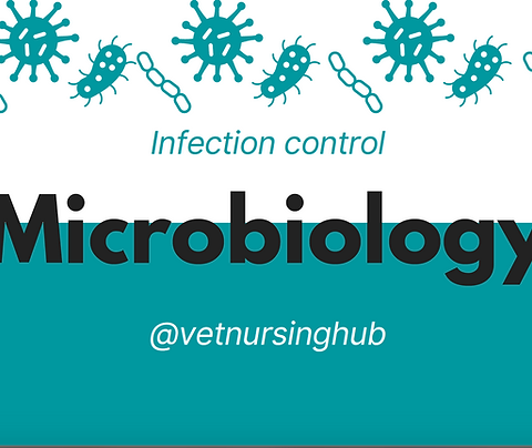 Microbiology