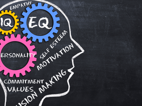 Silhouette of a head with EQ, IQ