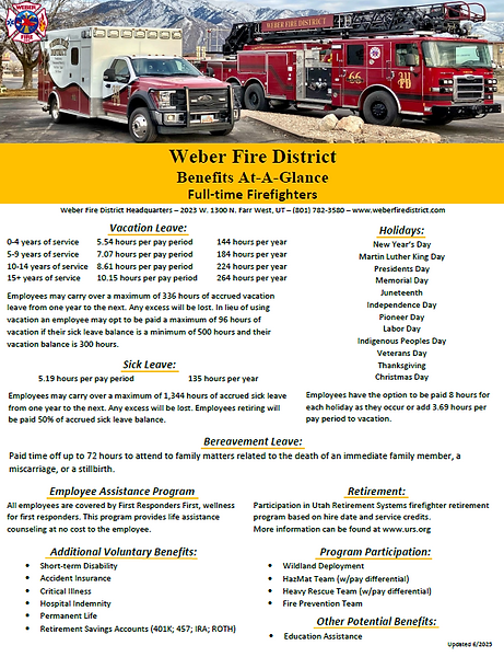 Benefits At-A-Glance - 2025.2 - 1.png