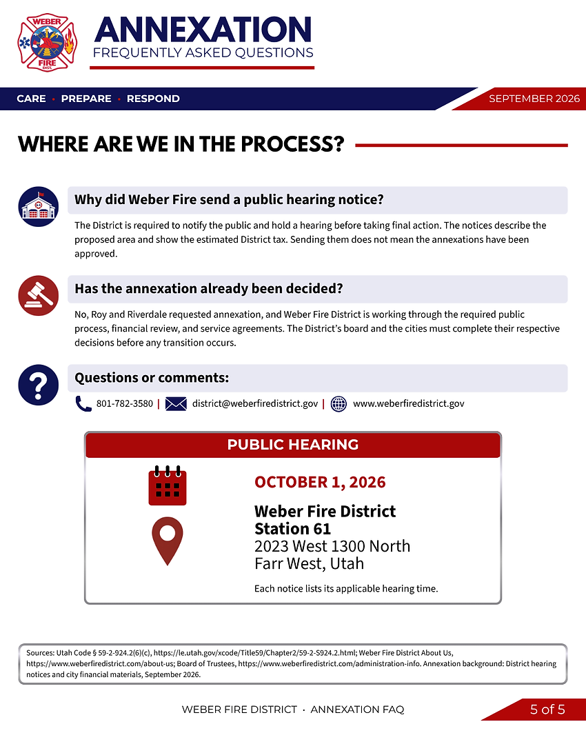ANNEXATION FAQ - 5.png