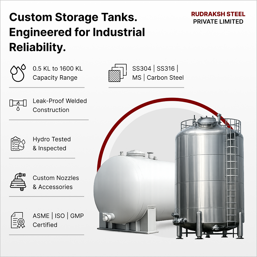 Custom Storage Tanks Supplier