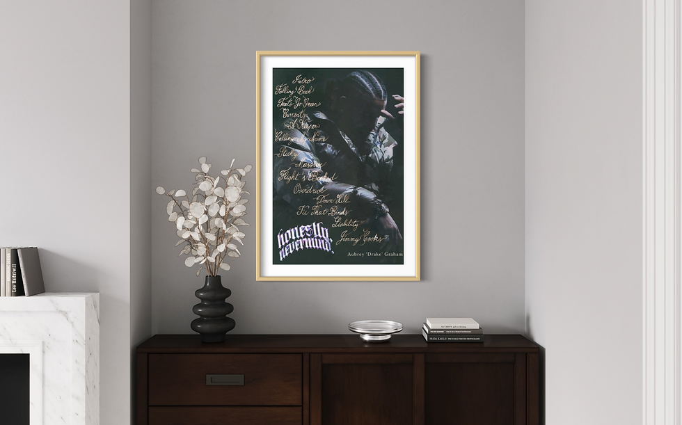 Thumbnail: Honestly, Nevermind Tracklist Print