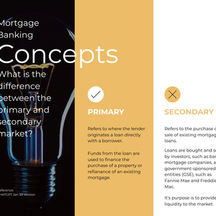 The Primary vs. Secondary Mortgage Market (Infographic)