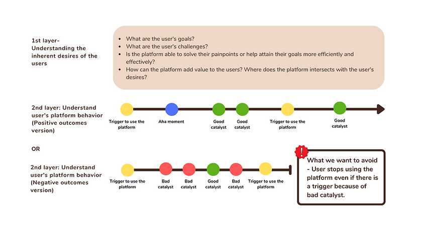 For enjoy hq onboarding summary (1).png