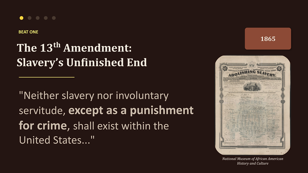 From_Plantations_to_Prisons_Slides_v3.pptx (6).png