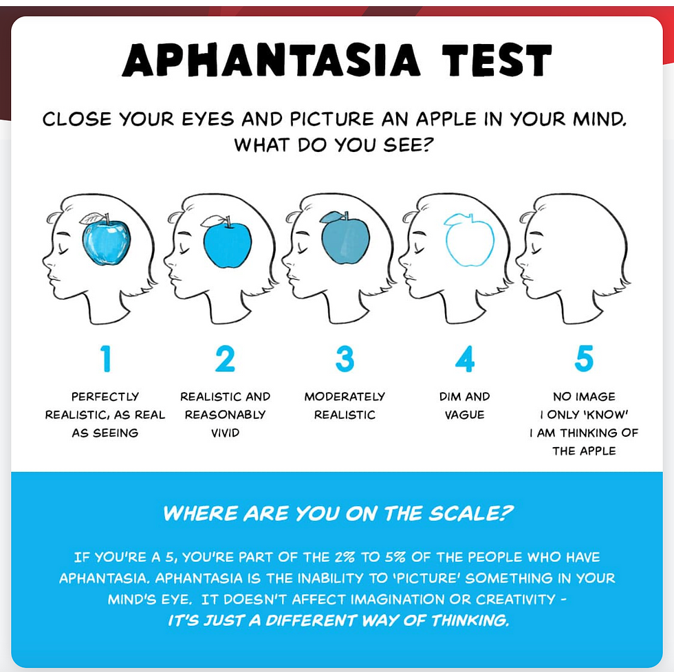 APHANTASIA