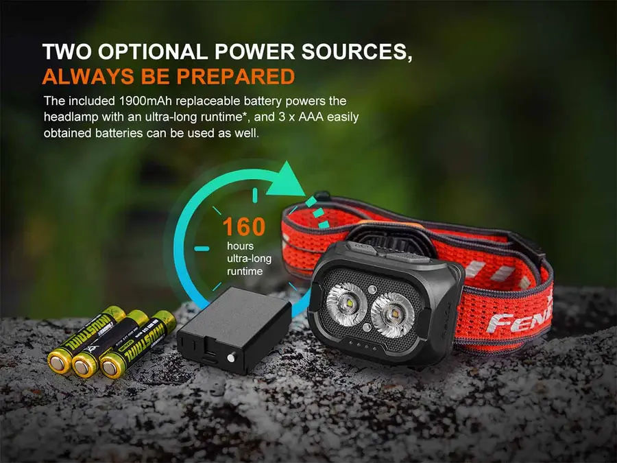 Thumbnail: Fenix HL18R-T V2.0 – 800 Lumen Lightweight Rechargeable Headlight