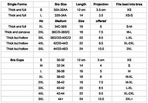 Breast Forms and Bra Cup Inserts Sizing Guide | The Busted Tank A Modern  Post Breast Surgery and Mastectomy Clothing Shop