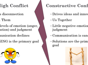High Conflict vs. Constructive Conflict