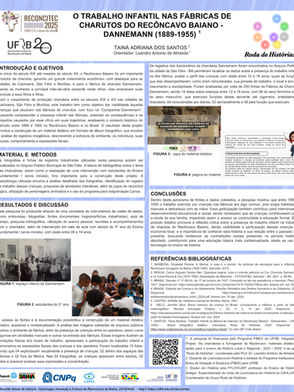 Trabalho de bolsista apresentado no Reconcitec 2025