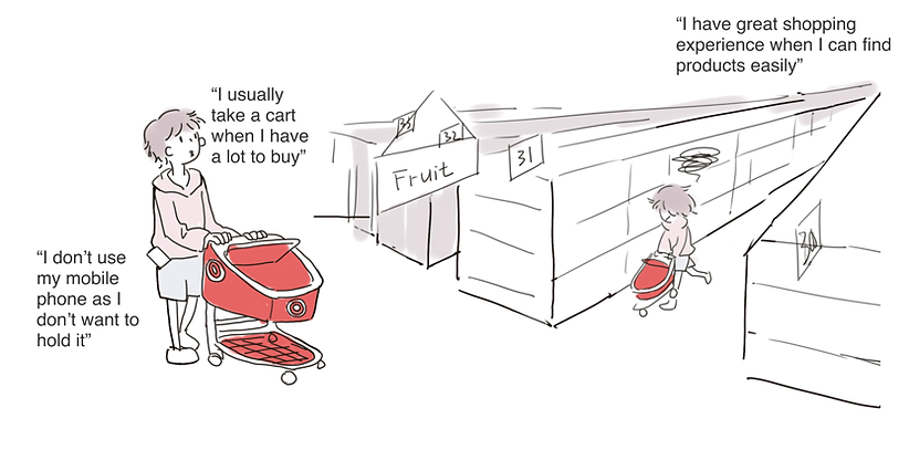 signs_pain_points.png