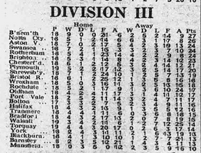 ๐ฉ 12 Apr 2025, Villa 3-0 Southampton, St Mary's TBL.png