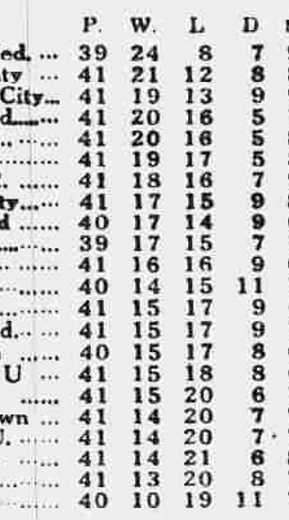 ๐ฉ 12 Apr 2025, Villa 3-0 Southampton, St Mary's TBL.png