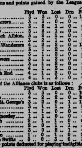 🟩 12 Apr 2025, Villa 3-0 Southampton, St Mary's TBL.png