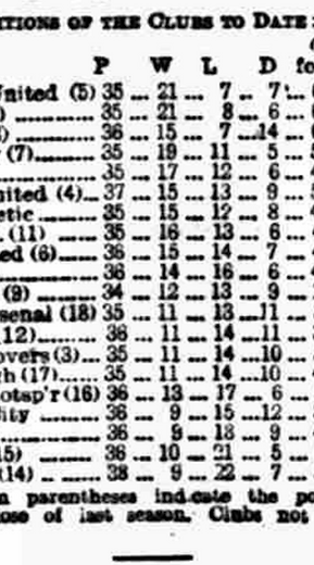 🟩 12 Apr 2025, Villa 3-0 Southampton, St Mary's TBL.png