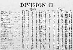 2021-22 Matchweek 38.jpg