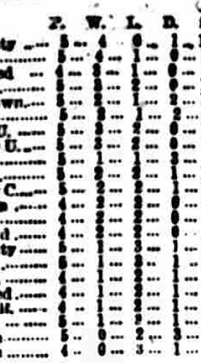 ๐ฉ 12 Apr 2025, Villa 3-0 Southampton, St Mary's TBL.png